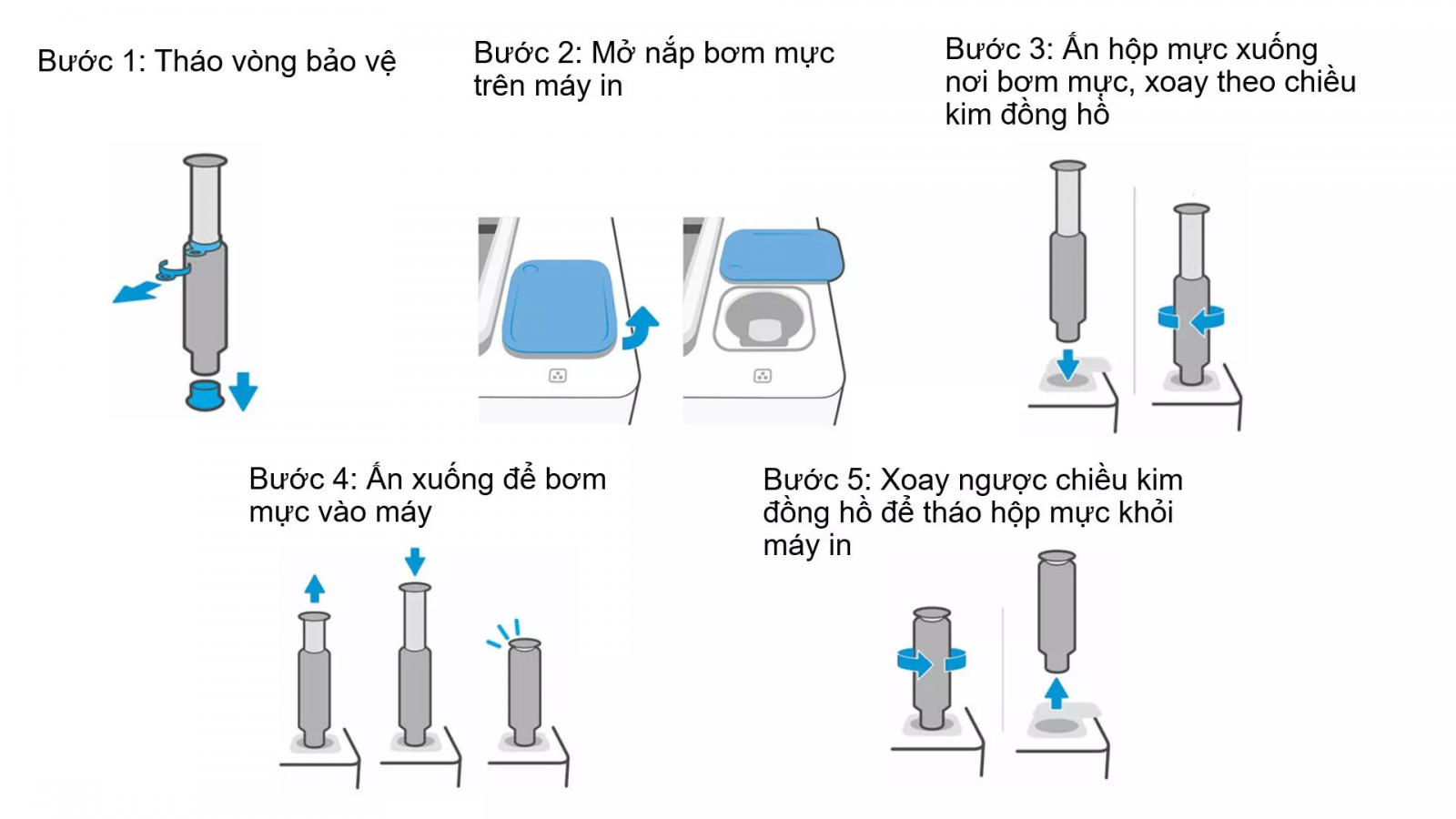 Mực hộp laser HP 103A Black Neverstop Reload Kit W1103A