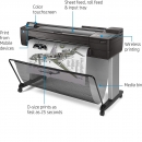 Máy in màu khổ lớn HP DesignJet T730 36-in Printer (F9A29B)